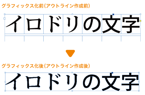 義理と人情」©︎2025 ———————作字ロゴロゴデザインタイポグラフィlogodesigntypedesignグラフィックデザインロゴタイプデザイン漢字フォントロゴステッカー作字ステッカーステッカー義理と人情日曜ゆる作字