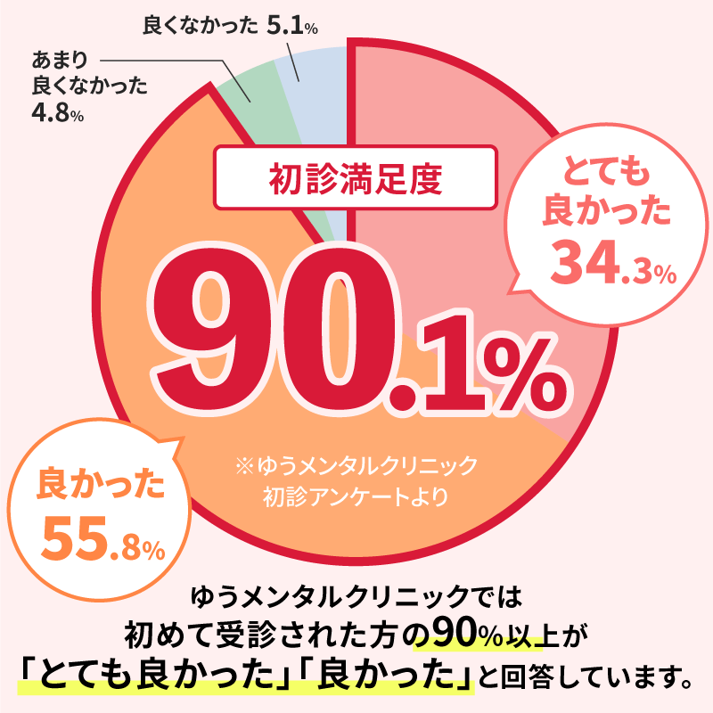 癒しの森 | 立川駅南口のメンズエステ