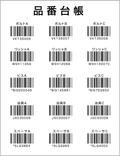 製品マニュアル パソコン・PC周辺機器 ローラン バーコード作成ソフト SakuraBar for Windows Ver7.0