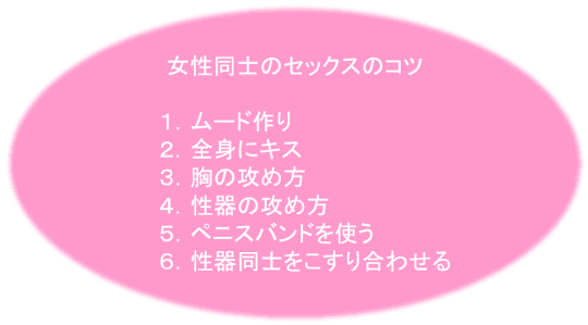 究極の快楽を分かち合えるレズビアンセックスの方法 - ももジョブブログ