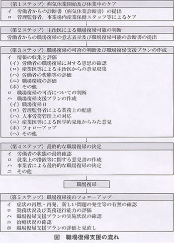 安西莉子(44) YOKOHAMA Production 横浜・関内 ヘルス｜風俗特報