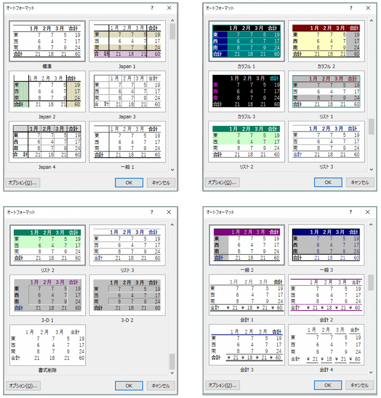 エクセルで表を作るときにデザインで気をつけるExcelとAccessの学習室