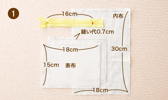 裏付きファスナーポーチ*簡単作り方 - おはよう ＊´∇｀＊