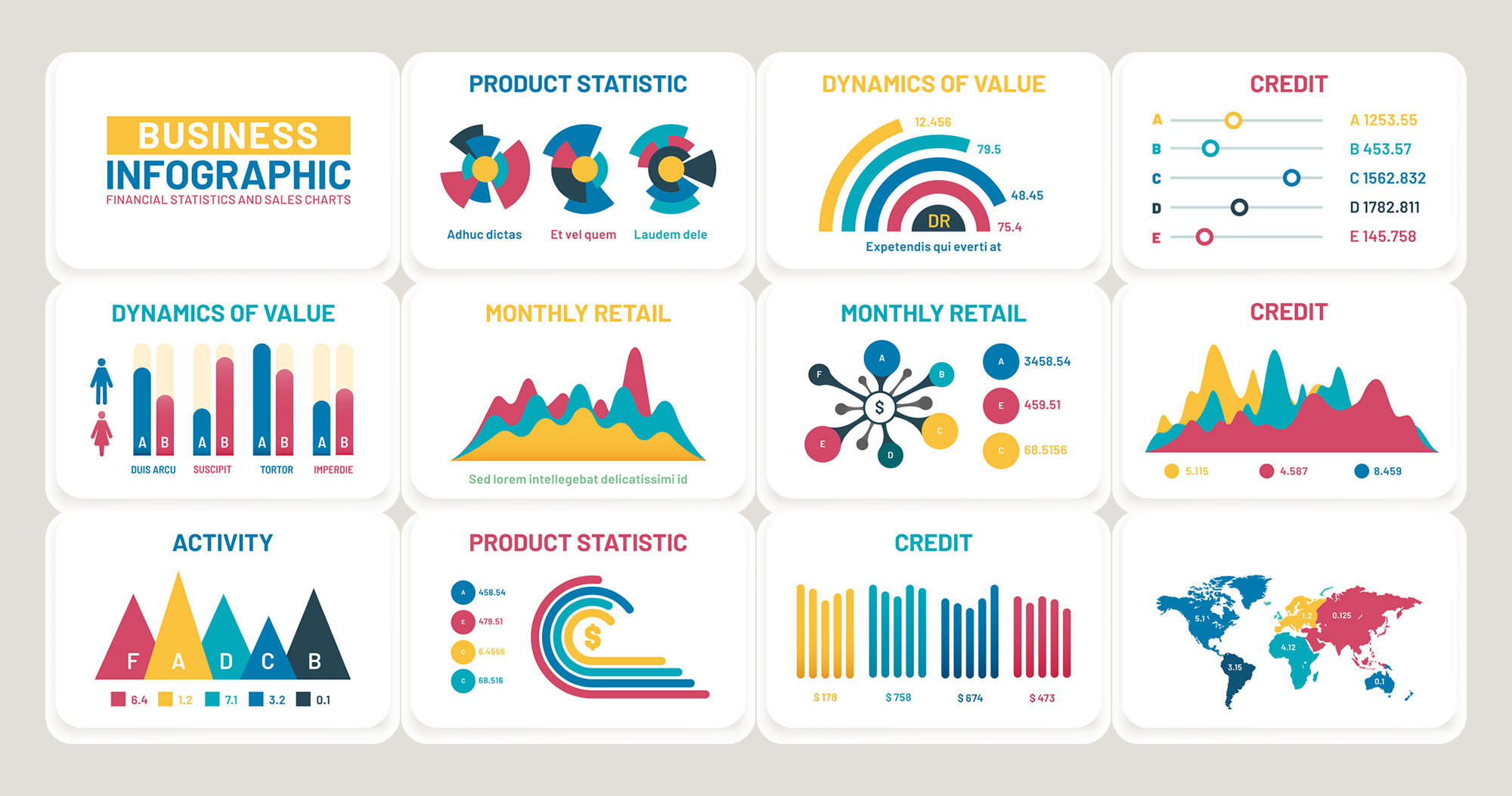 インフォグラフィックスとは? 8つの種類と作り方