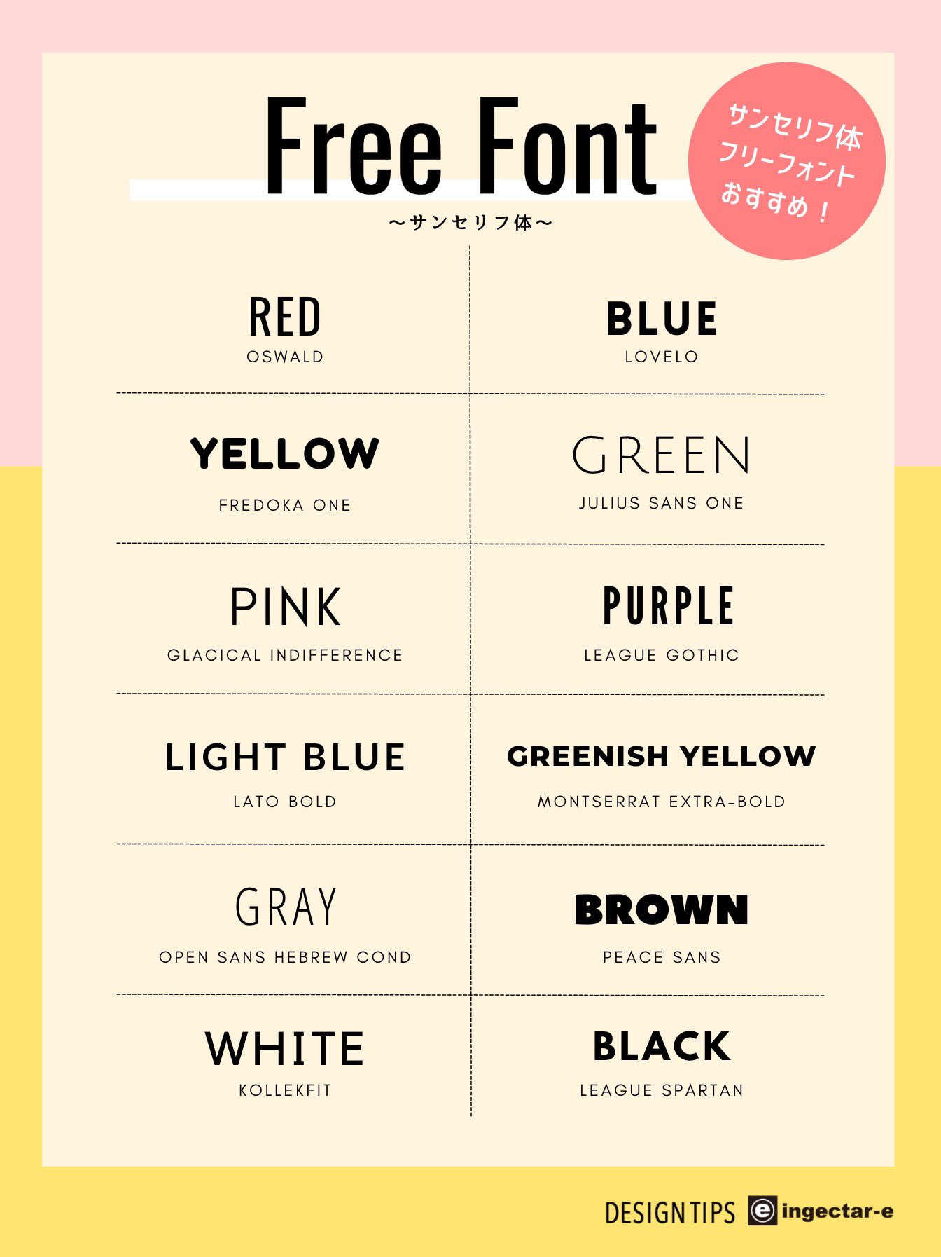 サンセリフ体英字フォントフリ