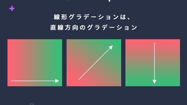 Photoshop モノクロイラストの線の色をグラデーションにする方法ゆずゆろぐ