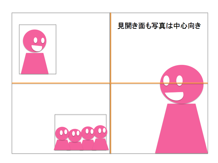 読んでもらえる広報誌のデザイン・レイアウトとは？事例や自前で作る方法・ツールも紹介PR TIMES MAGAZINE