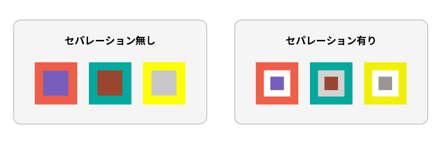 目立つ色の組み合わせを考えるポイントとは？色の特性について解説パネルキング株式会社イタミアート