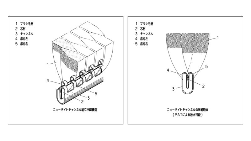 コーワ KOWAコーワ 導電性ブラシ チャンネル直線ブラシ品番：TR_K_0600-0002
