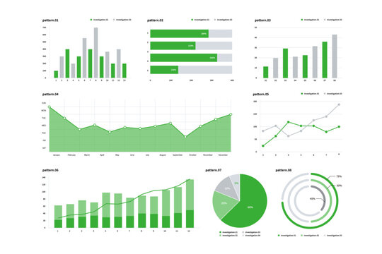 インフォグラフィックに愛用するチャートとグラフ