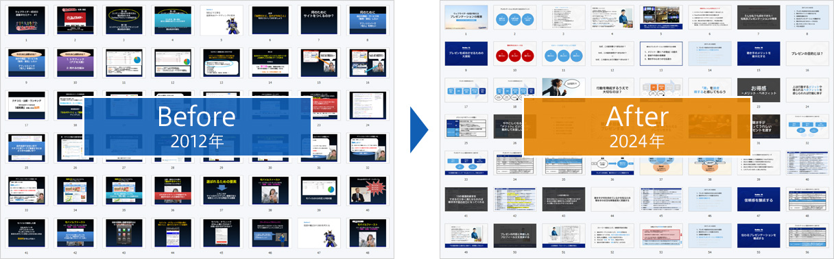 資料作成に使える「インパクトのあるスライドの作り方」を５つ紹介！ - PREZEN SQUARE