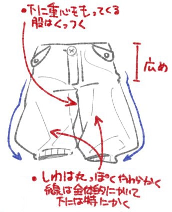 12 件の「服イラスト」のアイデアを今すぐ保存スーツ 描き方、服のしわ、衣服の描き方 など