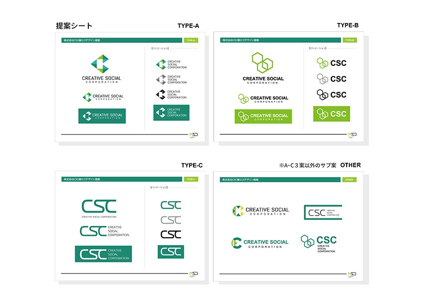 コンセプトはロゴの成り立ちを一言で表したもの - ロゴ制作のsynchlogo シンクロゴ