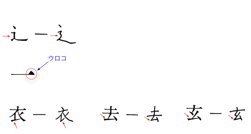衣」のページ - 文字拡大