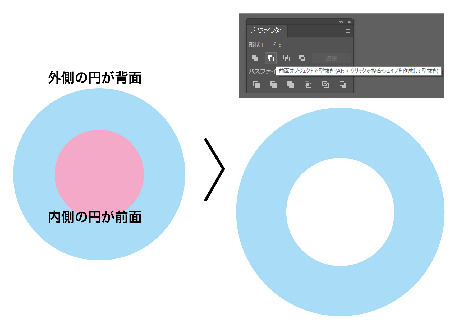 イラストレーターで文字を型抜きする方法大阪枚方の女性向け・中小企業・個人事業主ホームページ制作のR-web枚方 寝屋川 交野大阪・京都・神戸から全国対応