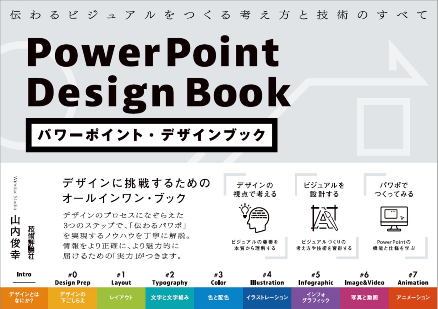 見やすいパワポ資料の作り方！レイアウトのテクニックや無料で使えるデザイン例も紹介 - Document Studio - ビジネス資料作成支援メディア