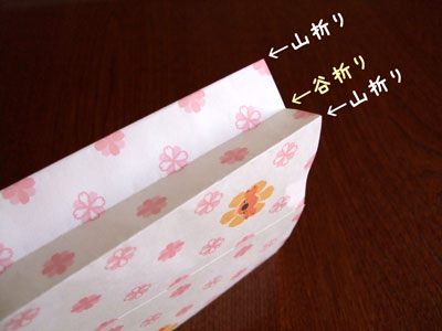 紙袋の作り方めぐりん・プリントアイランド