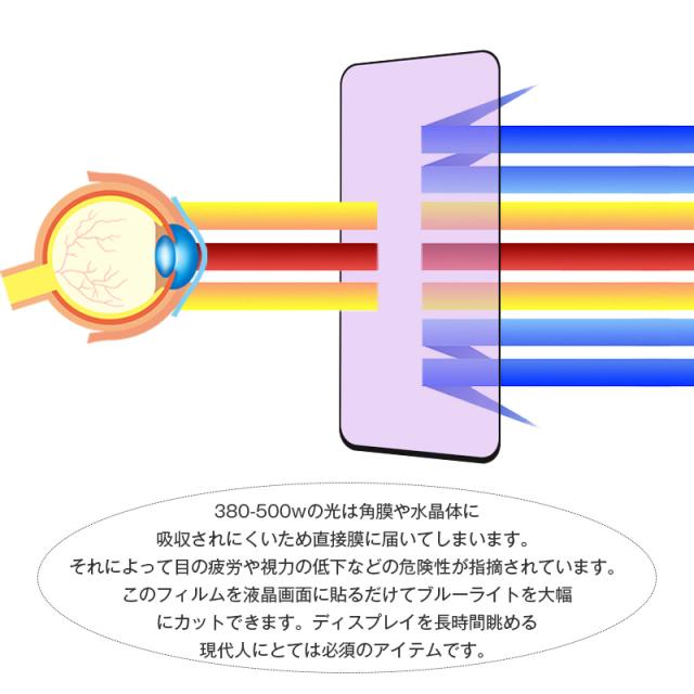 CH-R用スクラッチガード貼り付け手順 - YouTube