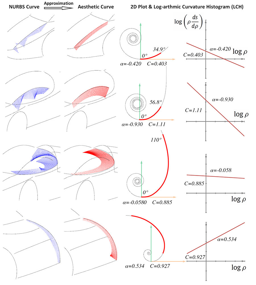 電子媒体における正方形の描画 - OpenSquareJP井上貢一研究室