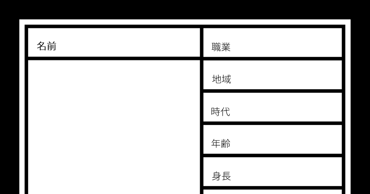 キャラクターデザイン サンプルSKIMA スキマ