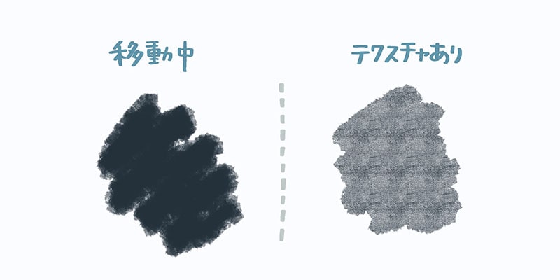 procreateブラシ ペーパーテクスチャブラシ16本セットTSUBAME.diary