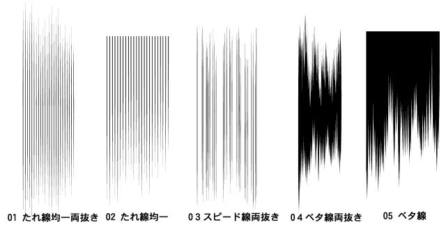 スピード線背景のイラストのイラスト素材・ベクター Image 43923025