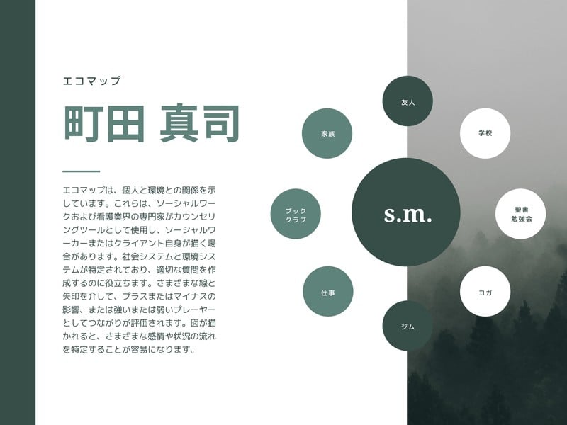 Webサイト制作で参考になるサイトマップのデザインまとめKERENOR { ケレンオール }