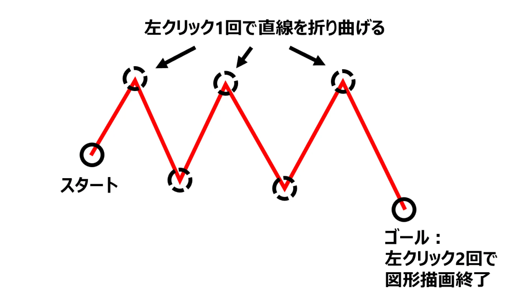 FMV Q&A -Word 2016図形を挿入する方法を教えてください。 - FMVサポート : 富士通パソコン