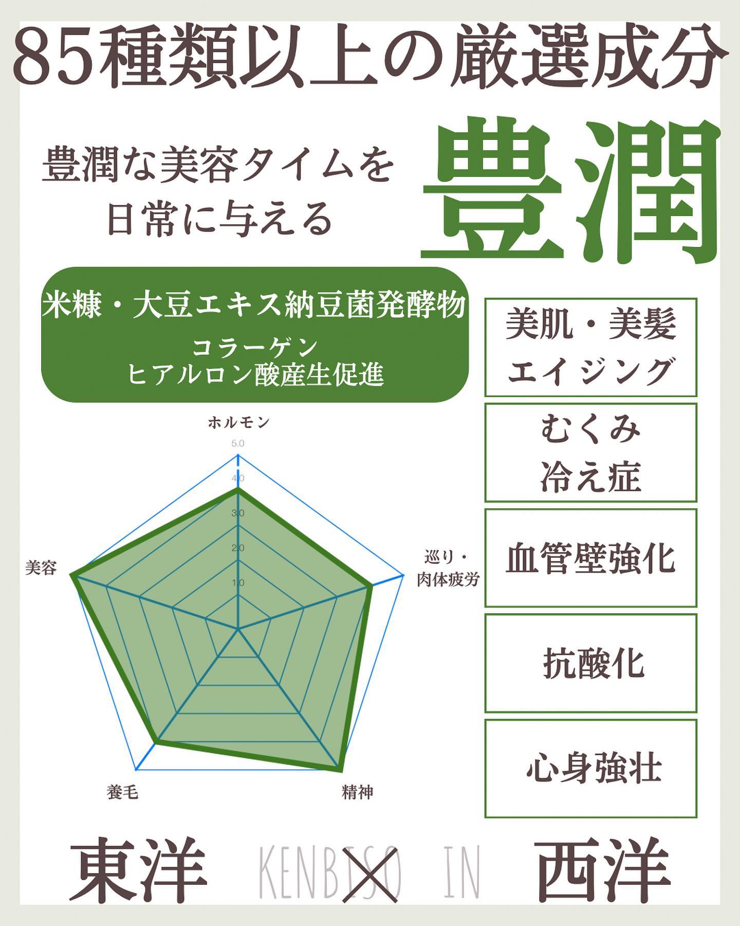 エステデロワール(ロワール歯科併設エステ)