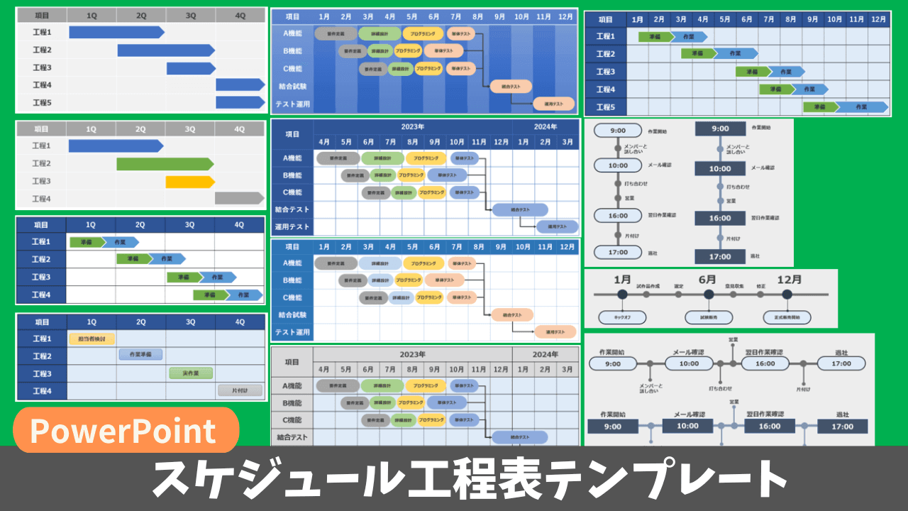パワーポイントのタイムラインを3分で仕上げる方法と、自作するときに役立つポイントThe Power of PowerPoint