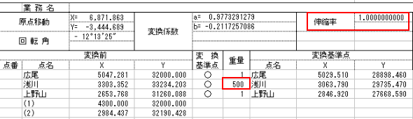測量」コマンド ②測点一括処理 HO_CAD pao座標点を一括に選択・処理できます