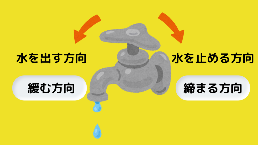 洗濯機蛇口の水漏れ原因と直し方-ニップル・ストッパーの修理費用も紹介レスキューラボ