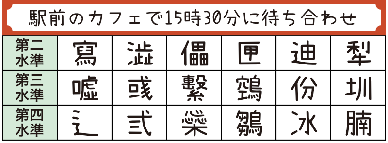 ころたんフリーフォントケンサク