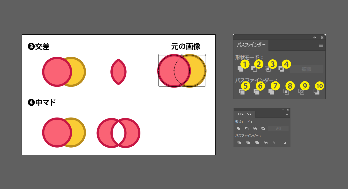 複合パスと複合シェイプとパスファインダーの挙動を徹底的に探ってみる。その5 パスファインダーパネル パスファインダー編BACKSTAGE技術部