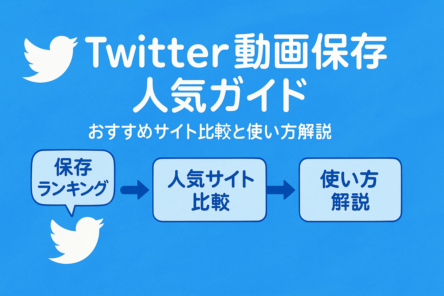 X Twitter 動画の保存・ダウンロード方法をiPhone Android PC別に徹底解説currentYear 年 currentMon 月最新– デジナビ