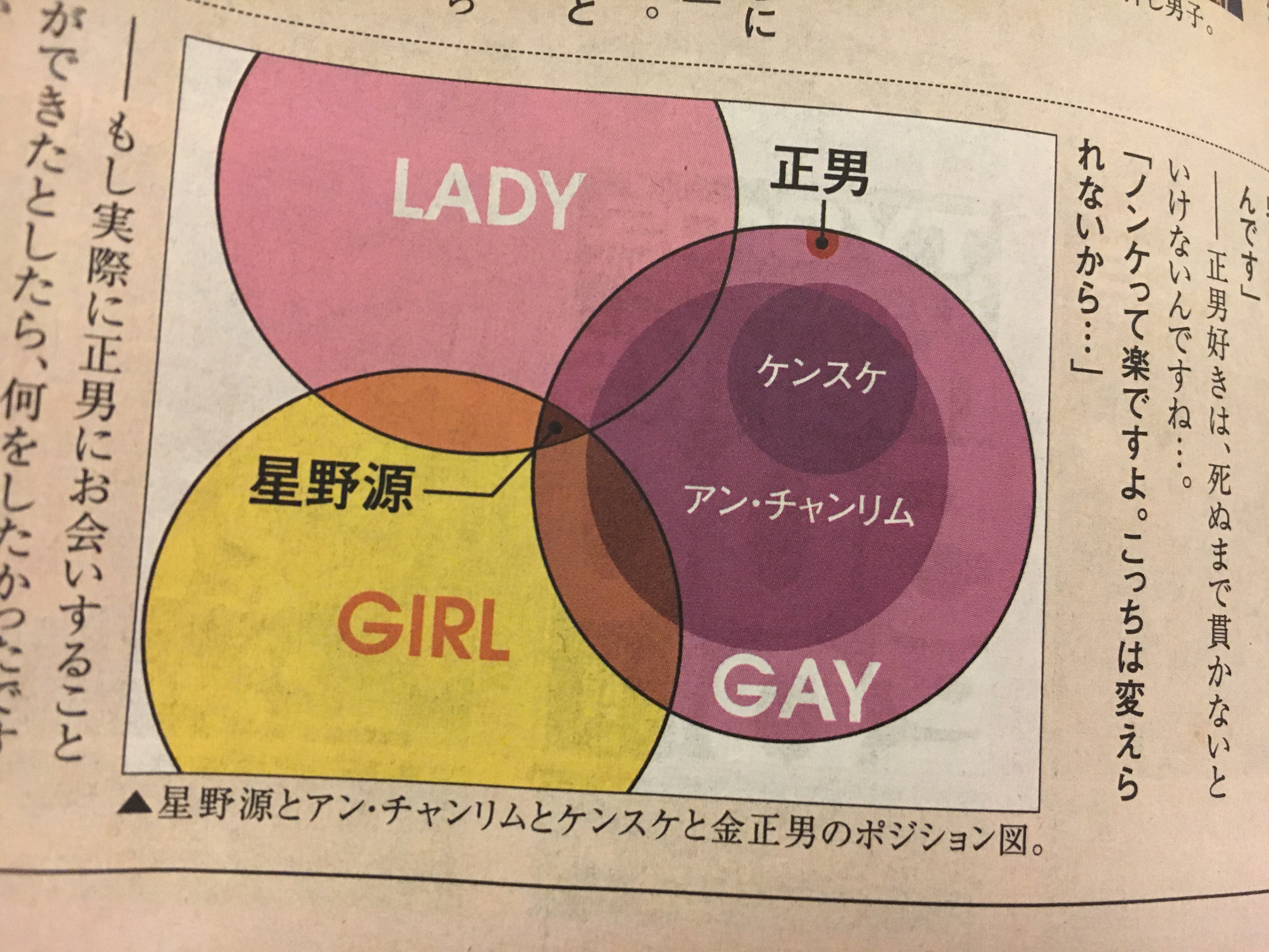 中編】僕らは“LGBT”とまとめられて、まとまってみることにした|〜トランスジェンダーの井上さんと、ゲイの太田が、農家をはじめるまで〜 |  やる気あり美 -