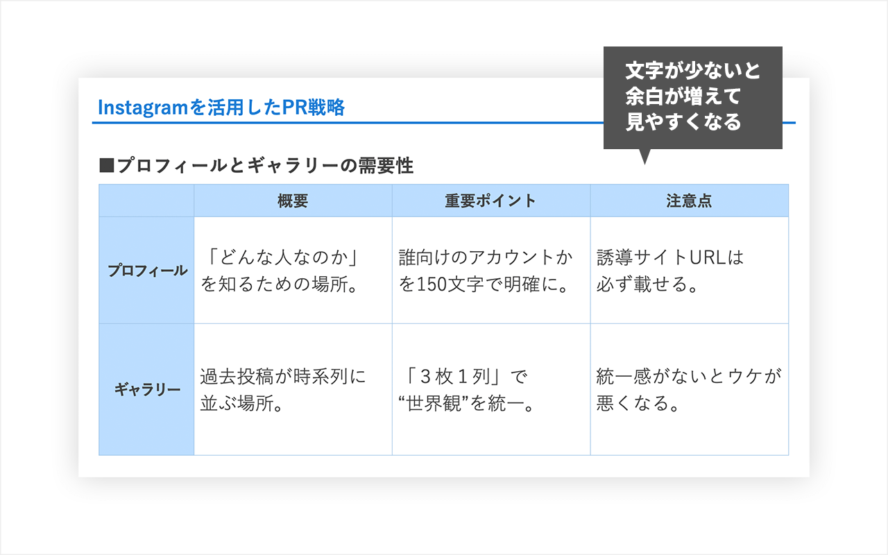 パワーポイントで比較表を作る方法エンプレス enpreth