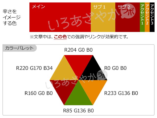 色彩理論の基本と効果的な色の選び方アドビ UX 道場UXDojo