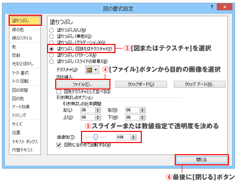 パワーポイントで画像の透明度を調整する方法エンプレス enpreth