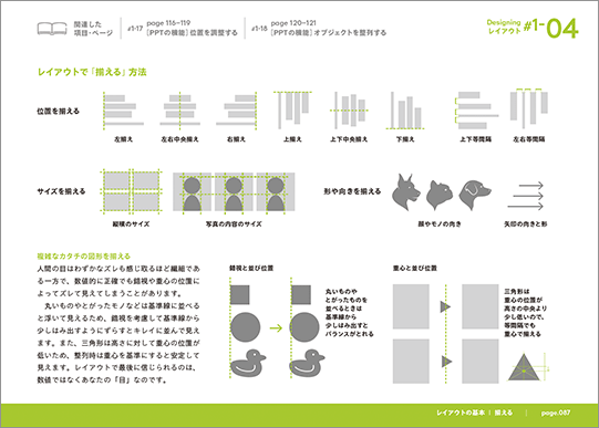プレゼンスライドをページごとコピペすると、デザインテンプレートもコピペされることを覚えておこう木下晴之株式会社ラボクリエイト