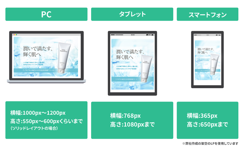 初心者向け スマホLPデザインで押さえたい6つのポイント💡佐藤沙也佳フリーランスWEBデザイナーSHElikesデザインTA