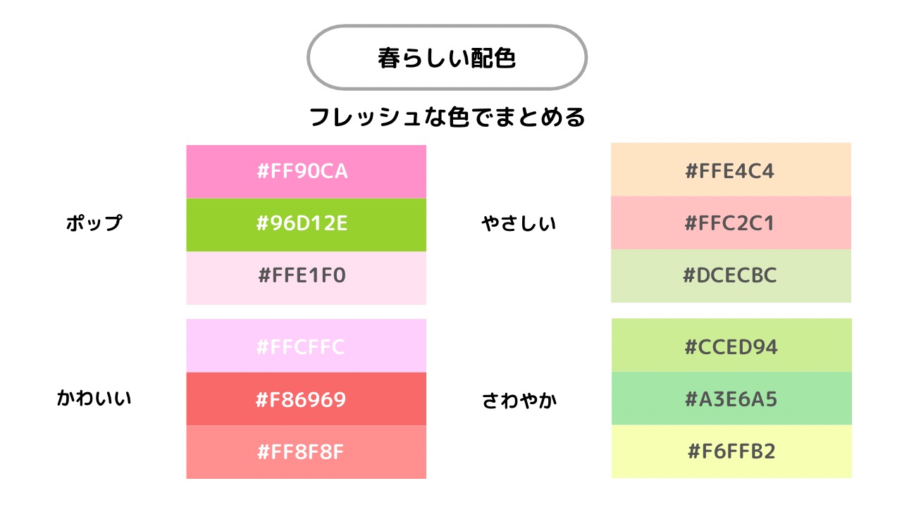 見るだけでセンスアップ！配色パターン60選と失敗しない色選びのコツアドビ
