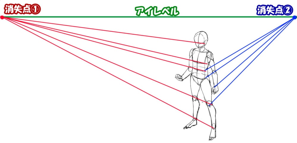 ダウンロード販売で自由人になる - 2006年10月