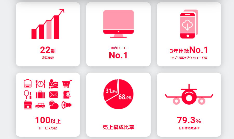 インフォグラフィック 事業者編事業者の方へ気候変動適応情報プラットフォーム A-PLAT
