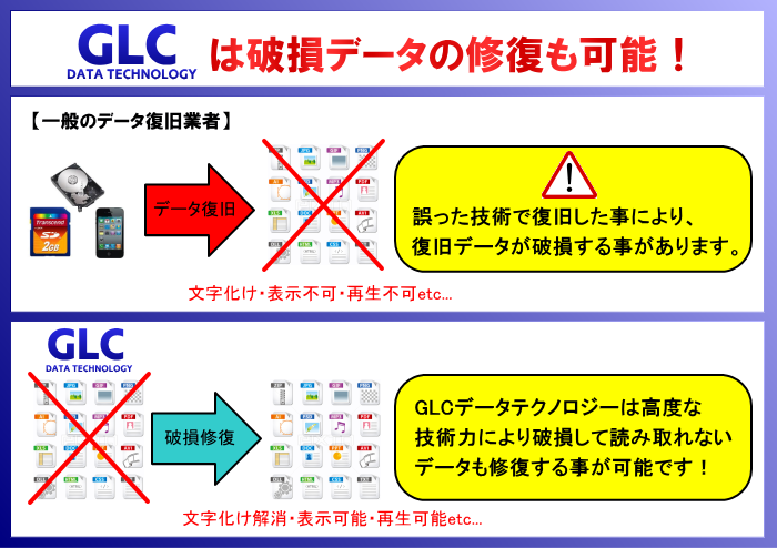 JPG JPEGファイルを修復する方法まとめ破損の原因と予防策も
