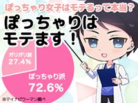 もこ【新人】笑顔カワイイ”愛さ…」ぽっちゃり素人専門店えびすや（ポッチャリシロウトセンモンテンエビスヤ） - 長岡/デリヘル｜シティヘブンネット