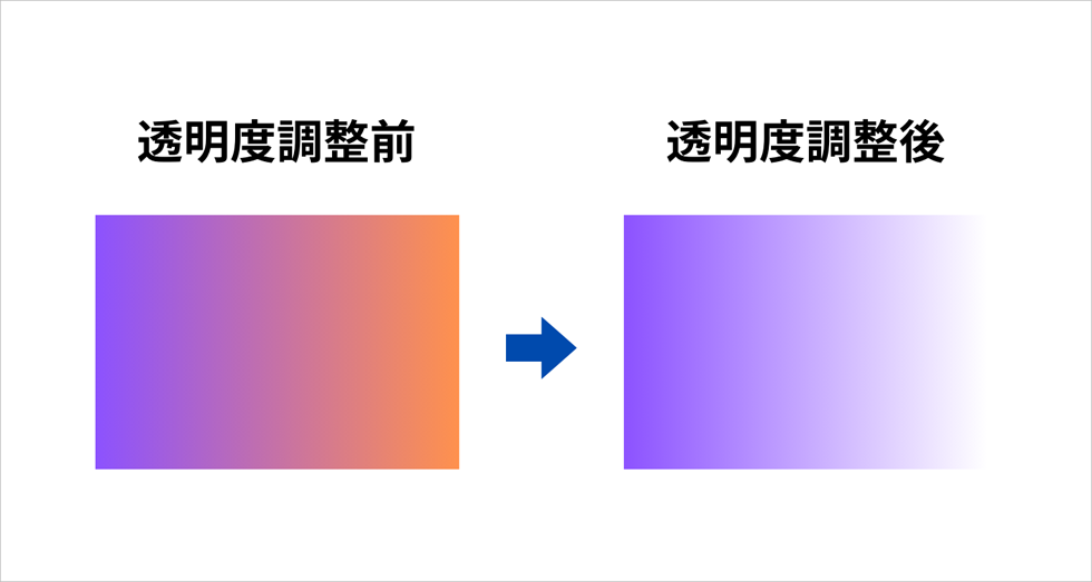 グラデーションを美しく作るためのコツとNGポイントferretメディア