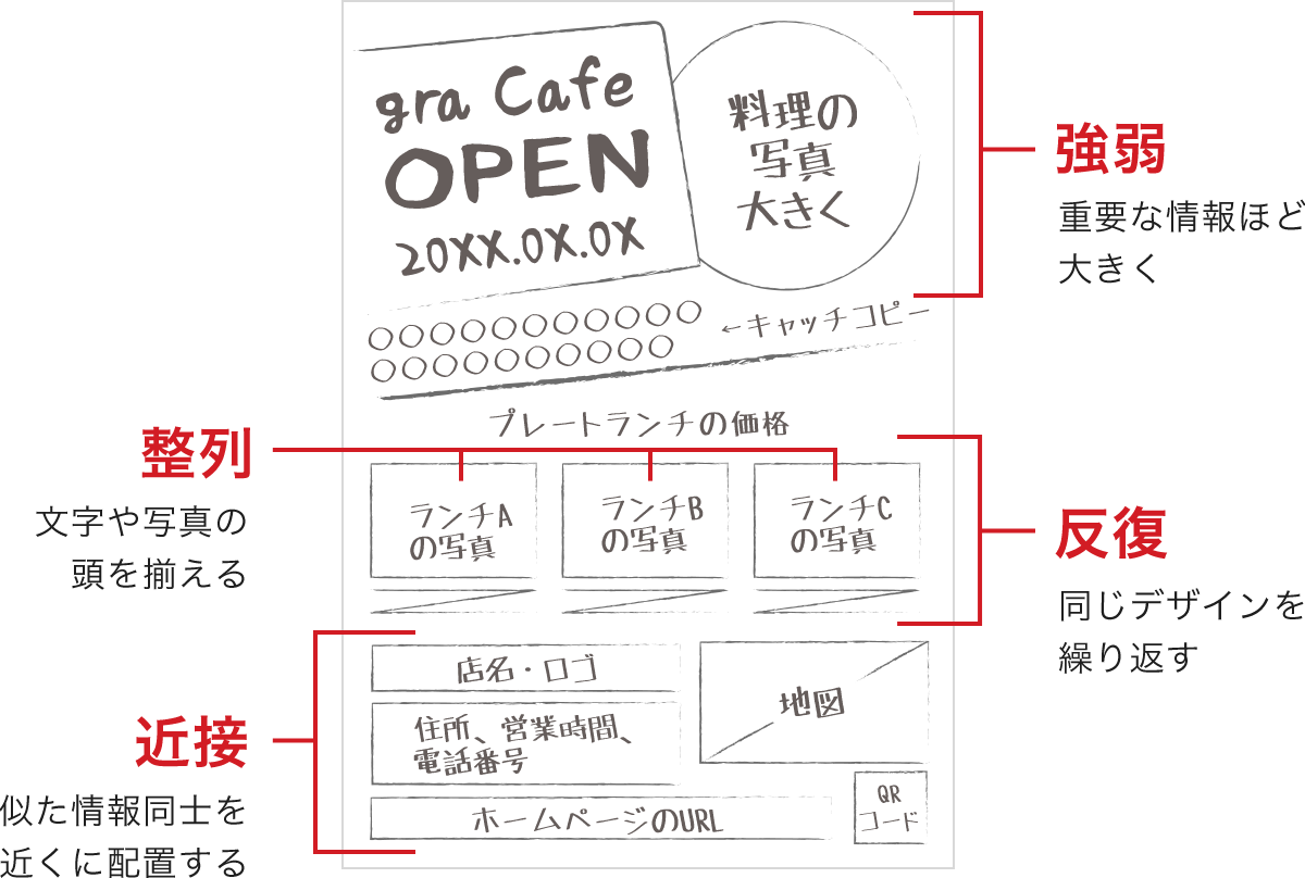 3ページ - イベントチラシ・フライヤーテンプレートでおしゃれなデザインを無料で作成！ Canva