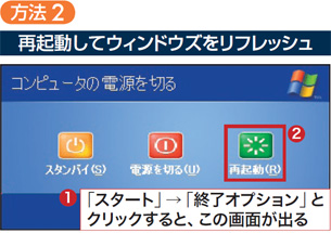 販促レポート：＜Windows10＞ 消えた音量アイコンを元通りに表示する方法販促ノベルティ卸売りセンター スマホ版