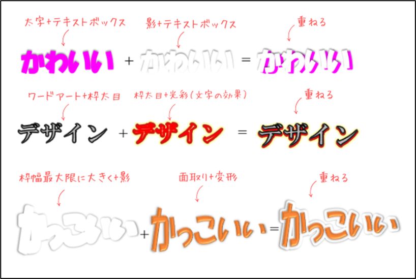 PowerPointでゼリーやグミのような艶がある文字を作る方法PPDTP